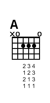 10_a chord diagram
